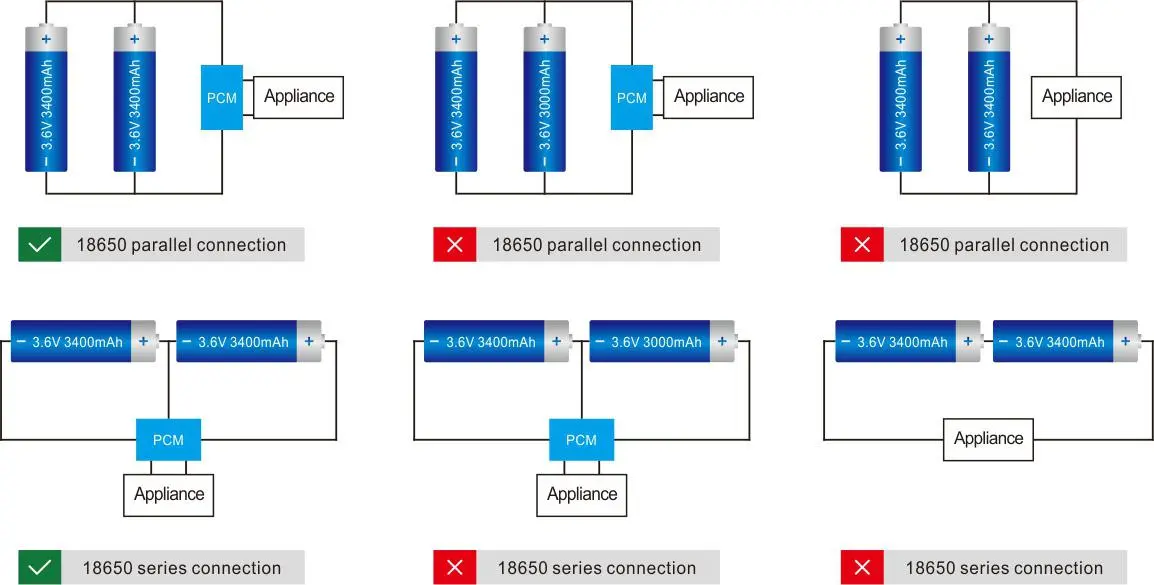 lifepo4 battery series connection