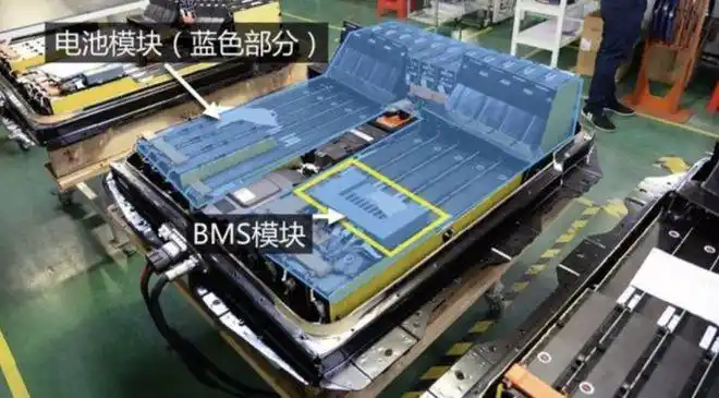 Revolutionizing Battery Management Systems for Electric Vehicles